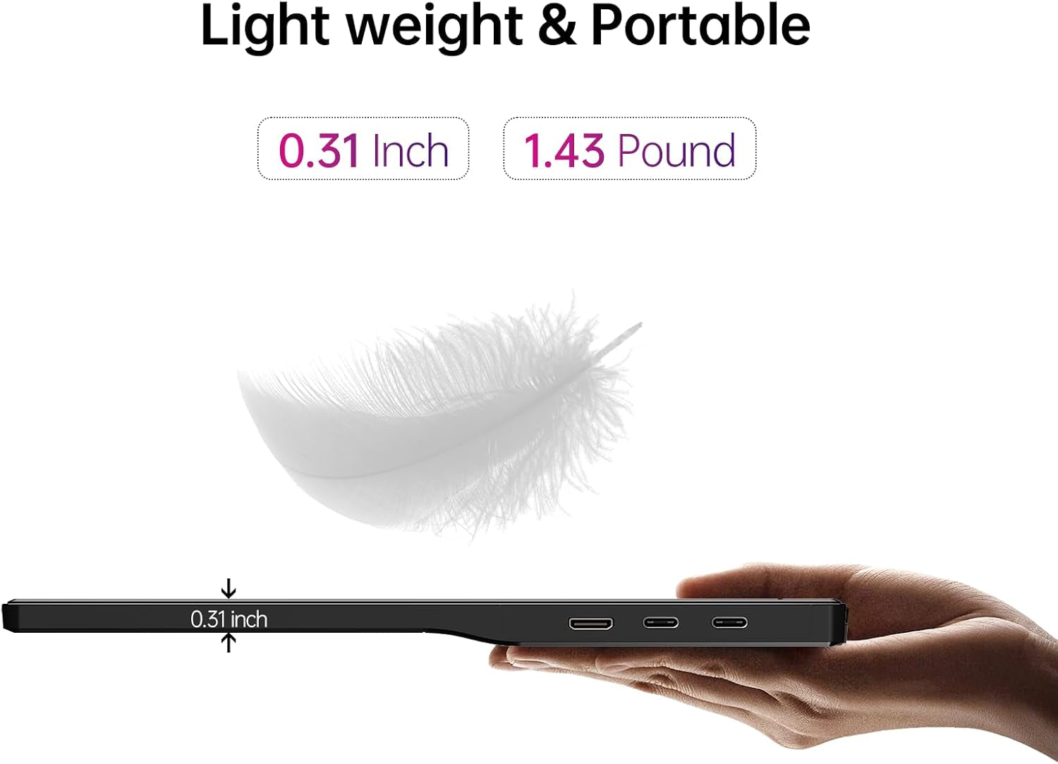 Portable Monitor 15.6 Inch 1080P