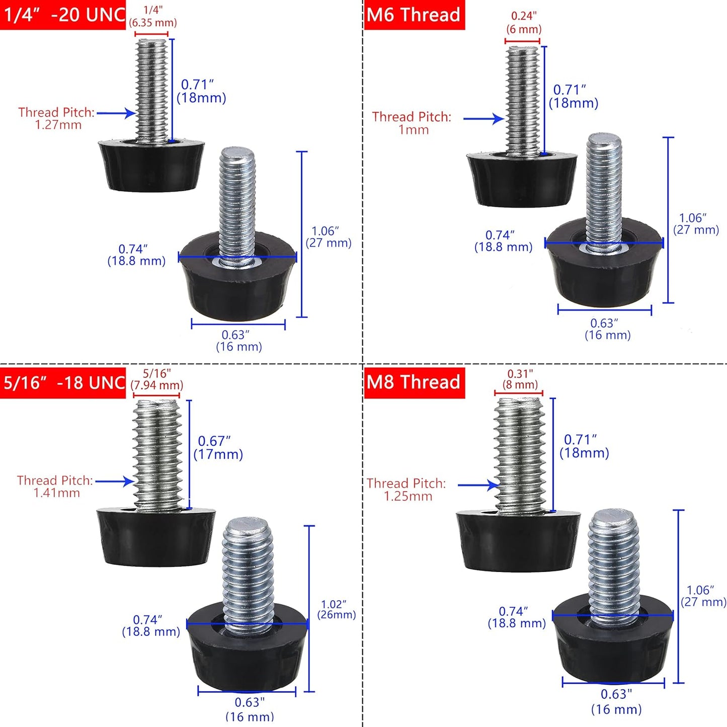 M8 Thread Adjustable Furniture Levelers Screw in Threaded 20 Pcs