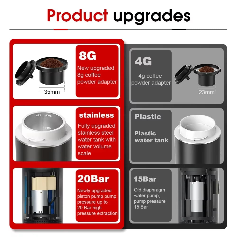 Portable 3-in-1 Coffee Maker